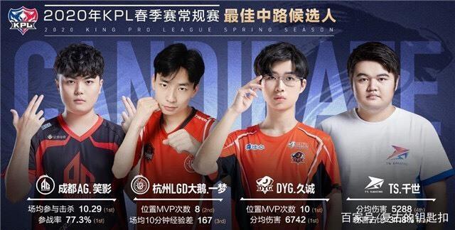 【LCS】TSM官推：下放辅助选手Shenyi至二队 上调Yursan为一队首发辅助