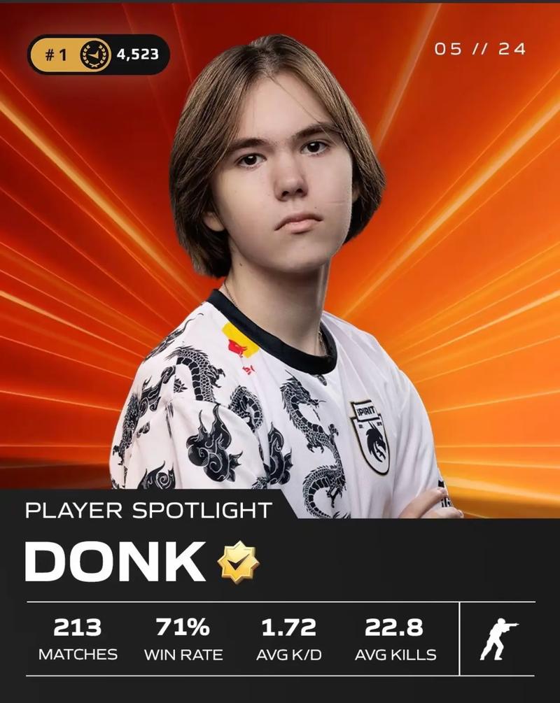 莎士比亚的味道是对的！ DuDu + Life 假装专业超级美味的 KT Rolster 击败了 DN Freecs 。